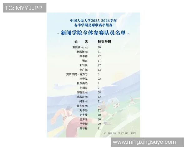 西安足球队在邀请赛中以58分稳居积分榜首位展现强劲实力